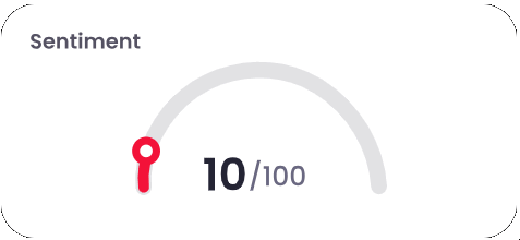 Оценка настроений