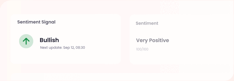 Сигнал настроений