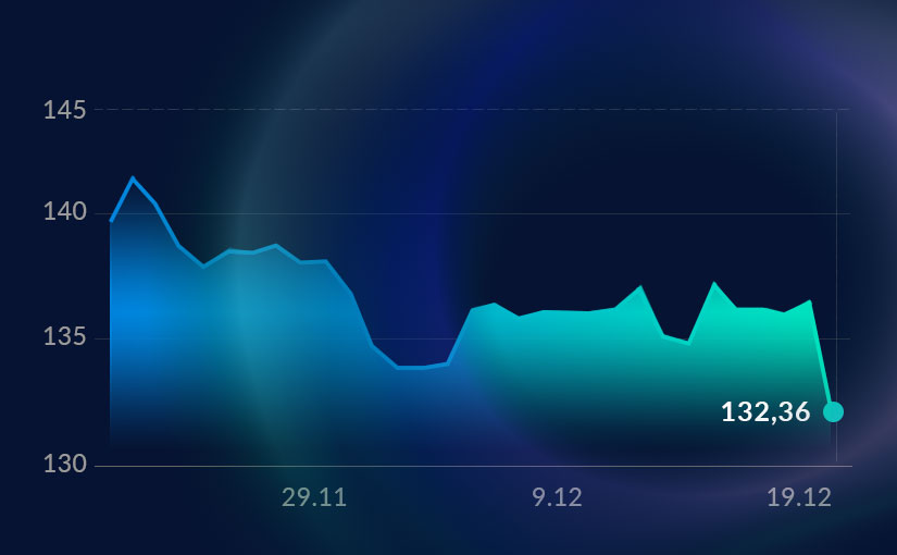 USDJPY - Yen-Stabilisierung möglich?