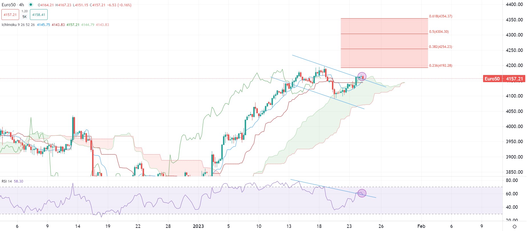 今日市场焦点分析