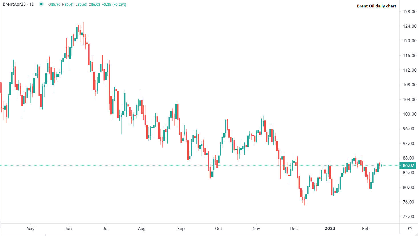 今日市场焦点要闻