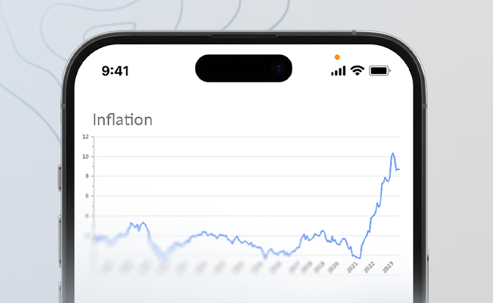 DAX: Inflationsdruck bleibt hoch