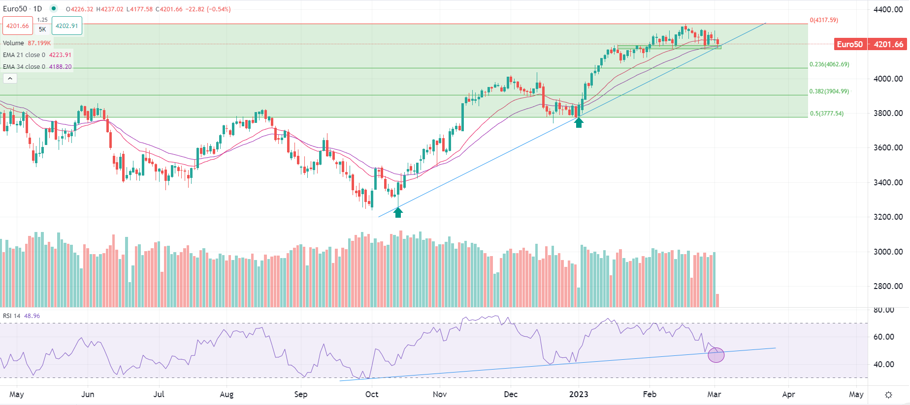 今日市場焦點要聞