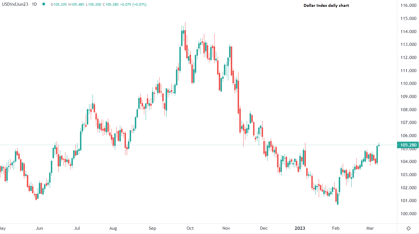 今日市场焦点要闻