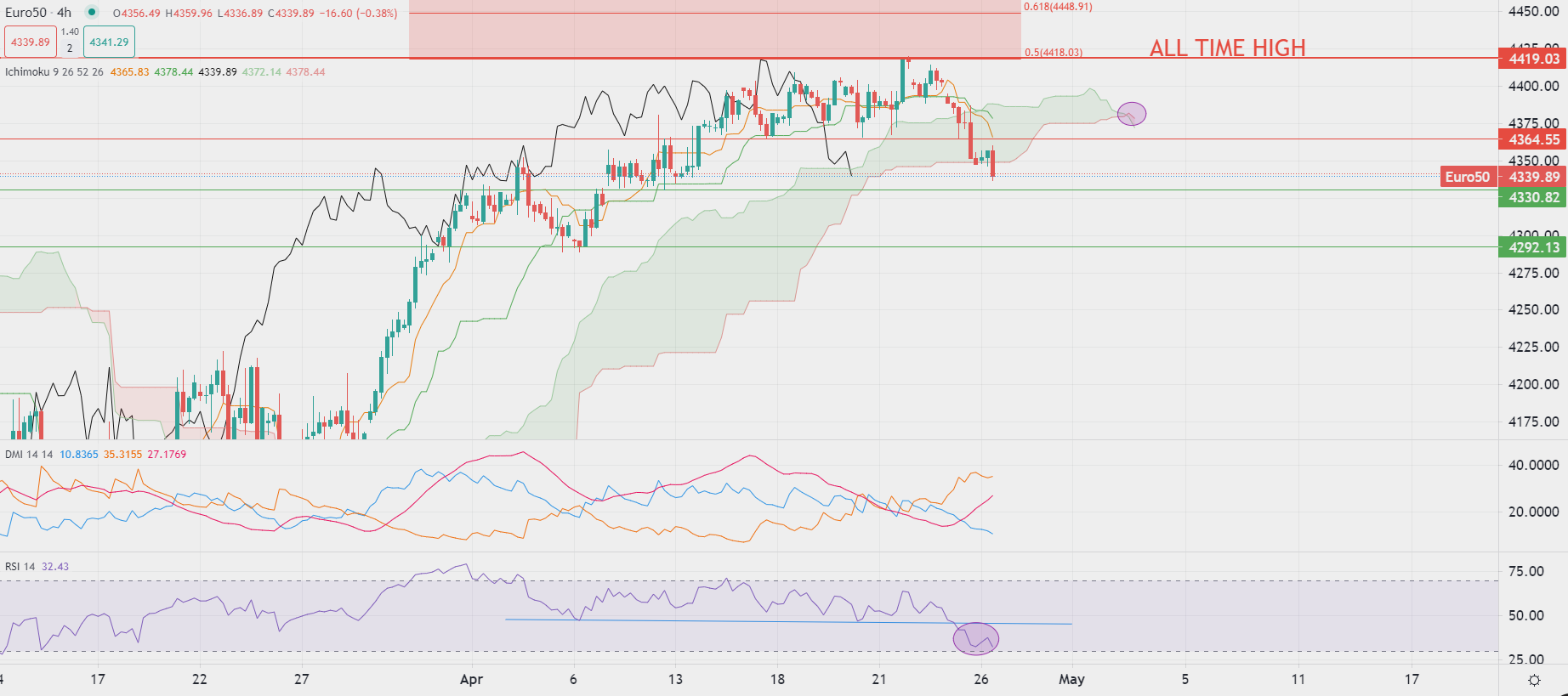 亚洲避险情绪蔓延
