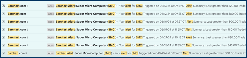 Market tactics update