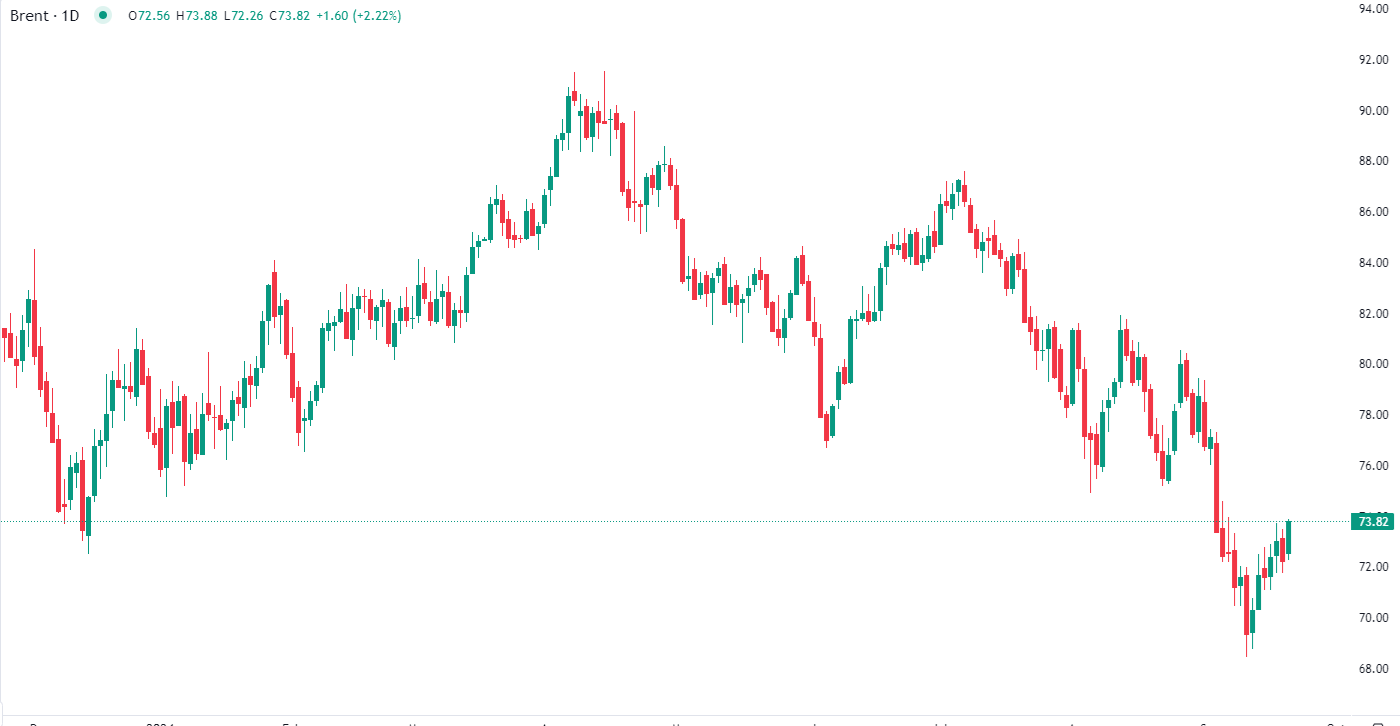 2024年9月19日市場分析