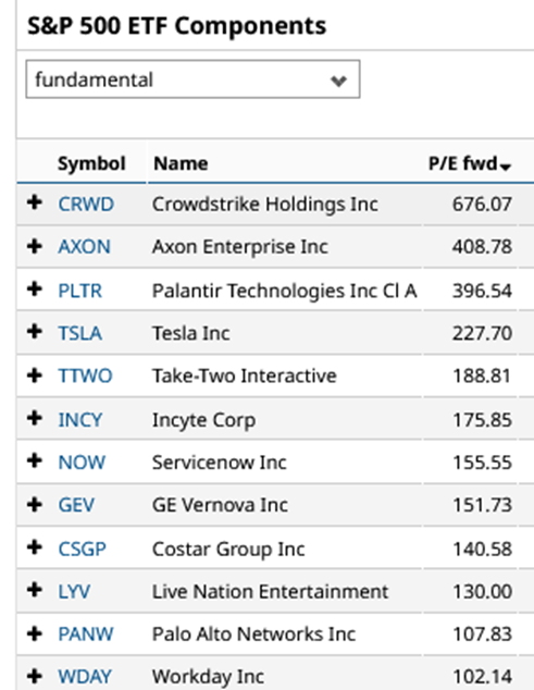 Trading fundamentals guide 2025