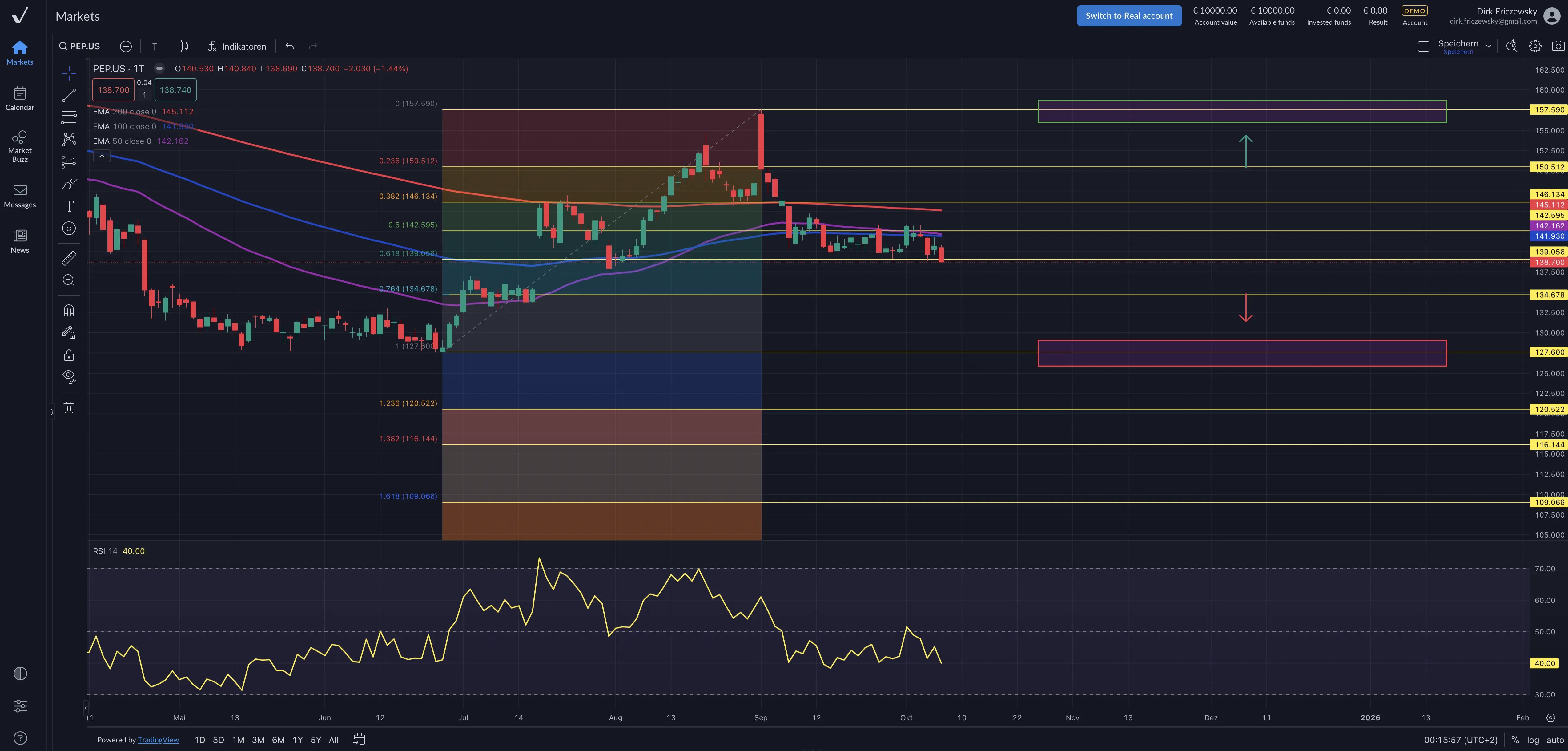 PepsiCo vor Quartalszahlen: 16% Jahresverlust und Analystenzweifel