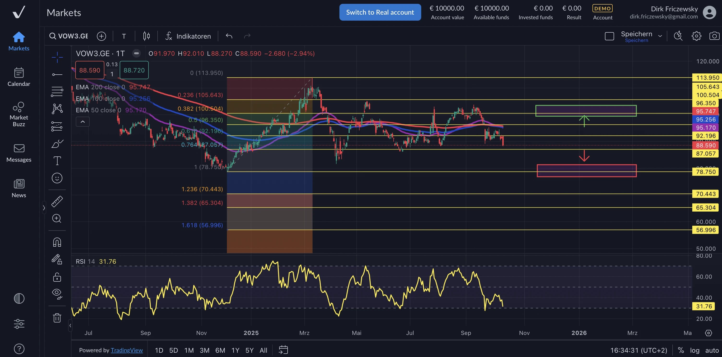 Volkswagen Group – weltweiter Auslieferungen gesteigert