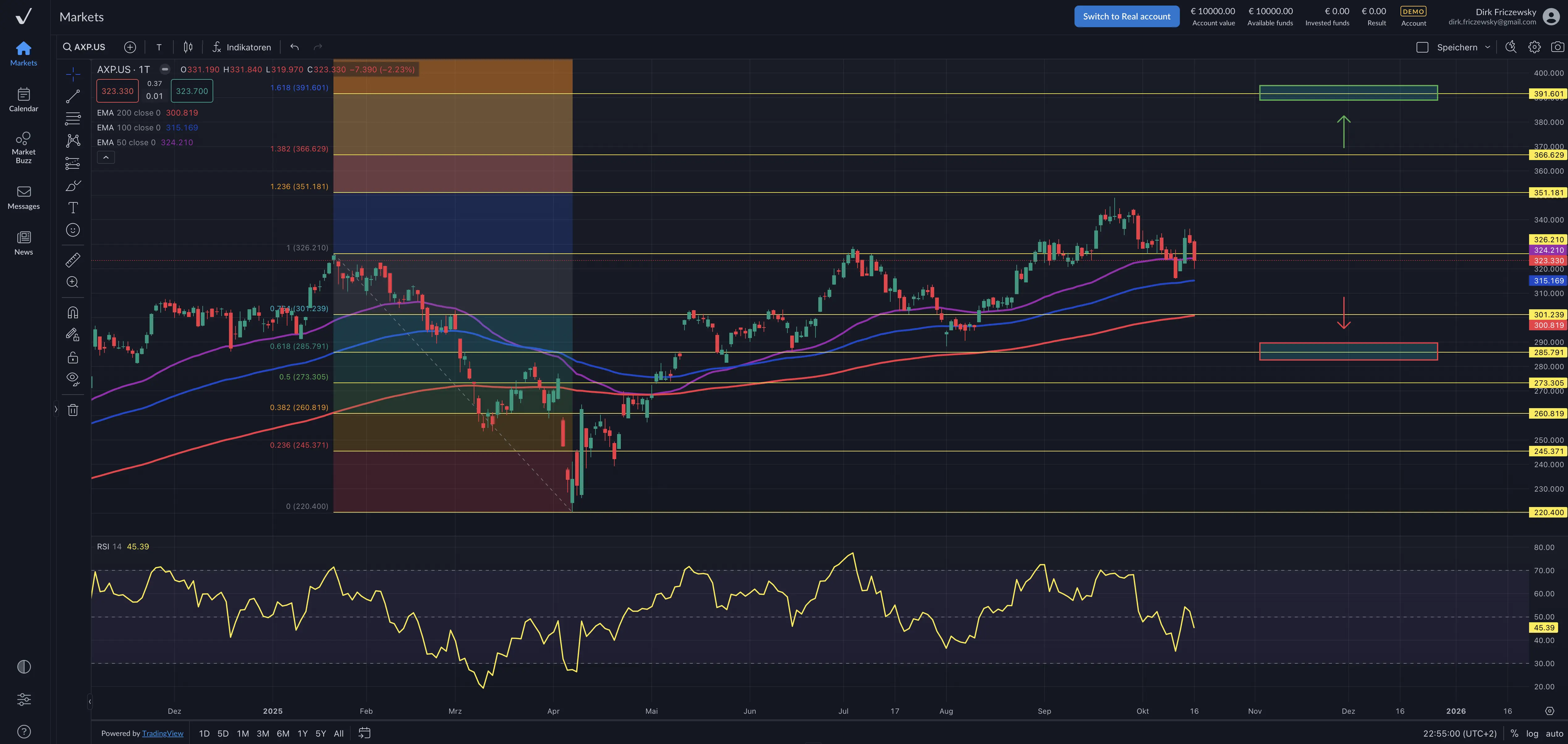 American Express – bezahlen mit dem guten Namen reicht nicht mehr aus