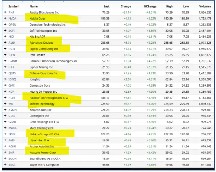 Blink and you miss it! Or do you?
