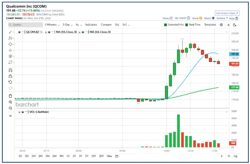 Blink and you miss it! Or do you?