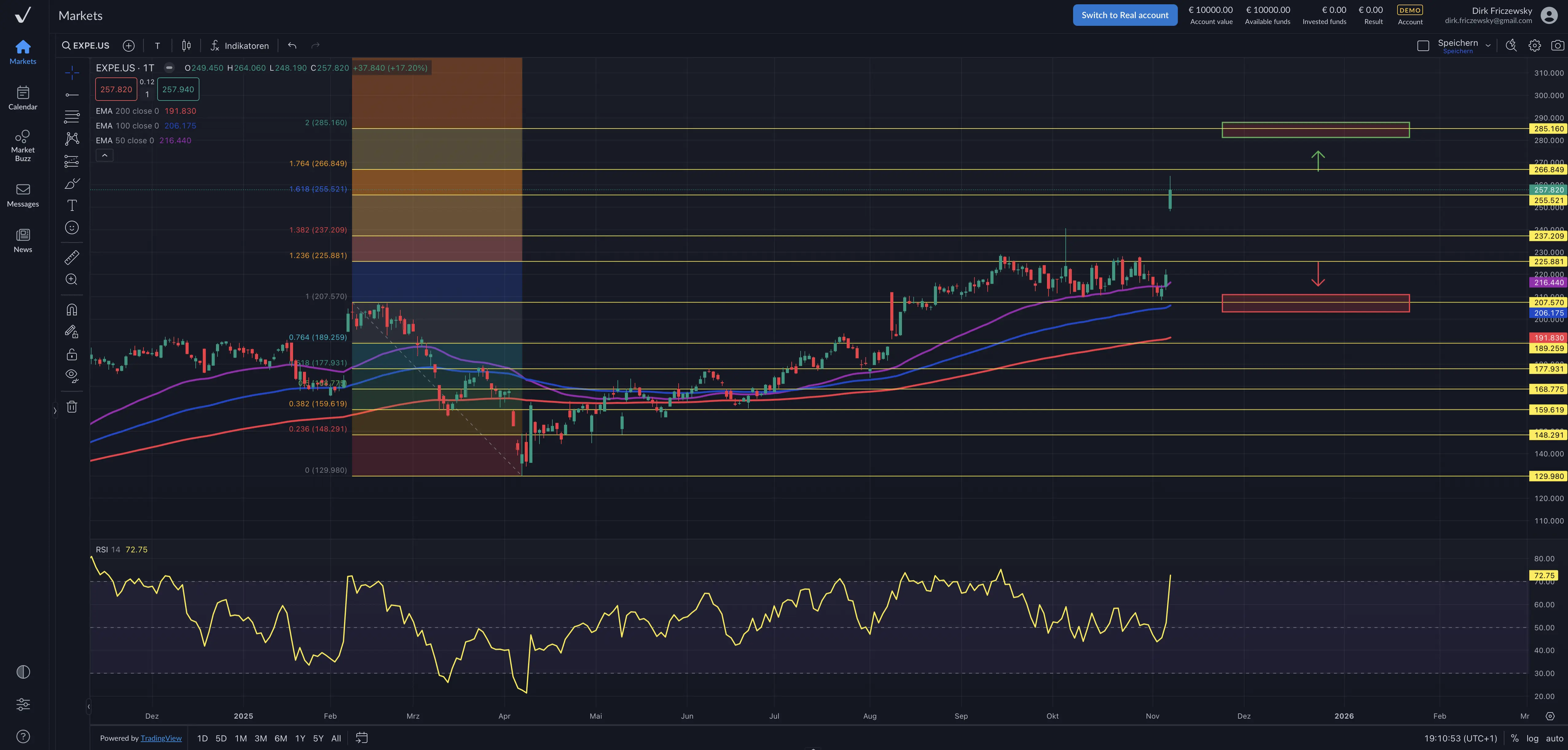 Expedia-Aktie steigt nach starken Quartalszahlen kräftig