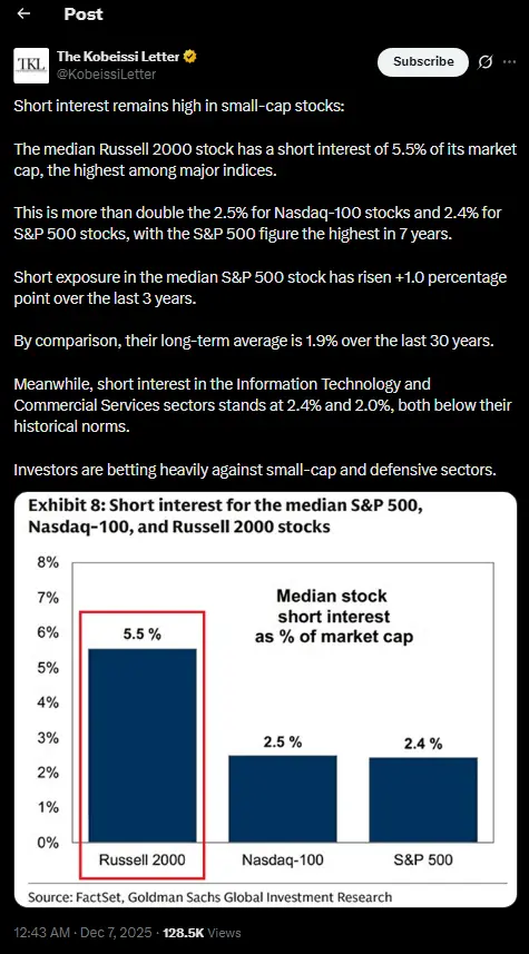 Market Outlook 2026: Stock Selection Beyond the S&P 500