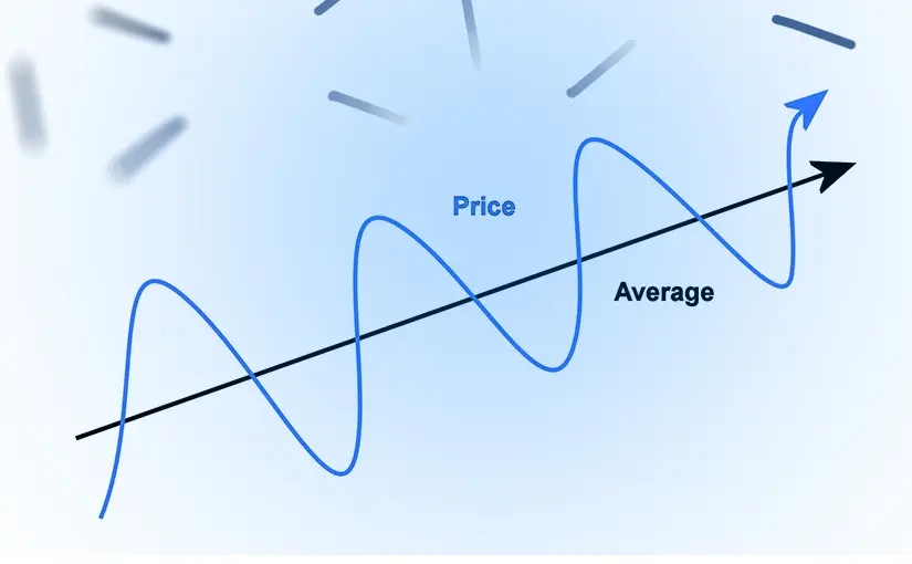 Momentum vs. Mean Reversion im Spread Betting