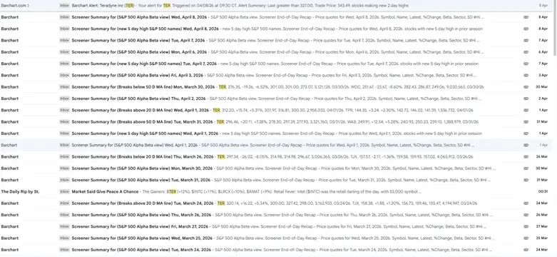 How a Teradyne trade idea was built