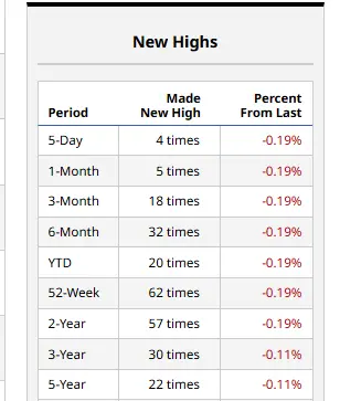 How a Teradyne trade idea was built