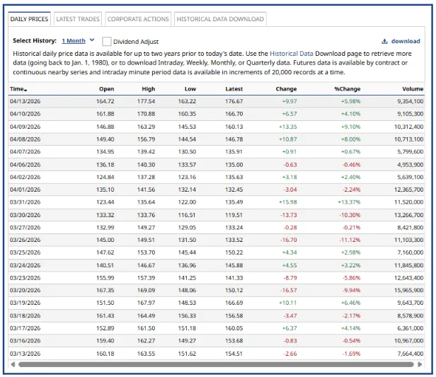 Bloom Energy: Meme Stock, Momentum Trade or Real Opportunity?
